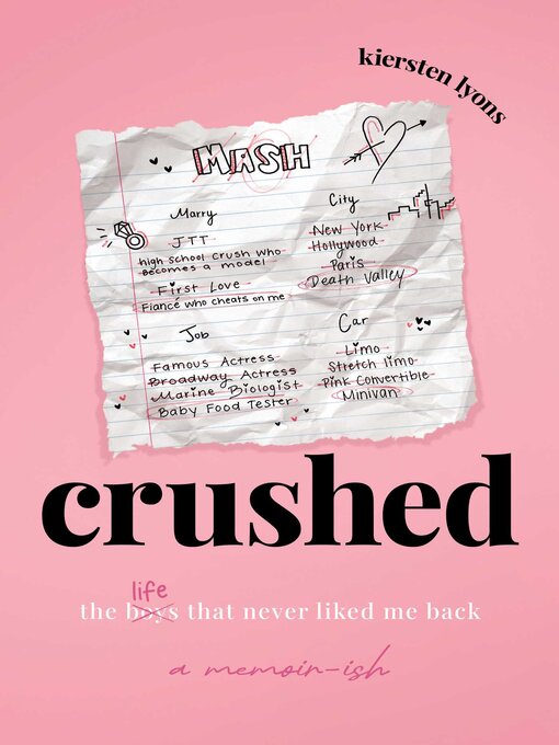 Title details for crushed by Kiersten Lyons - Available